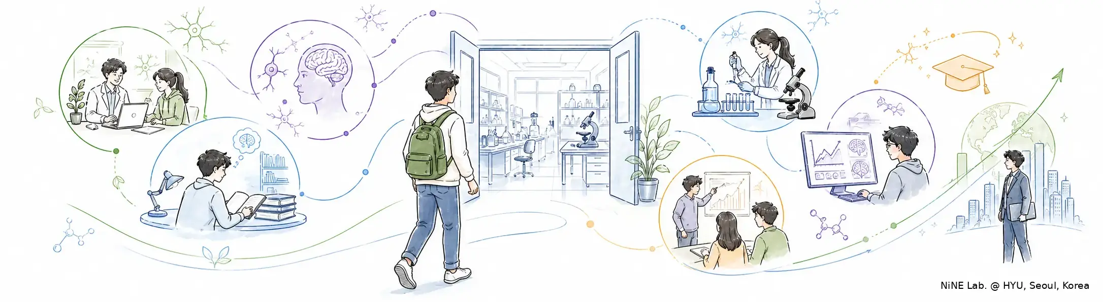 Join the lab illustration